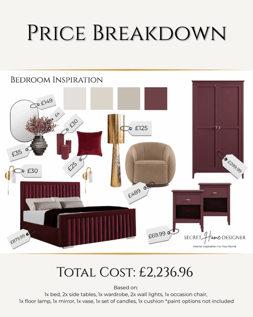 Home Decor Price Breakdown for a burgundy bedroom interior design. The board shows all the home decor and furniture items with a price tag and also a total price cost.